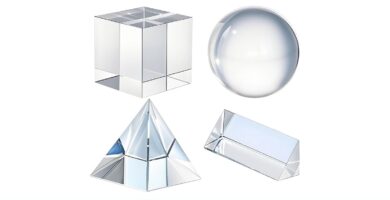 QFkris 4 Pack K9 Optical Crystal Photography Prism Set for Teaching